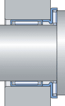 Gestaltung der Lagerungen